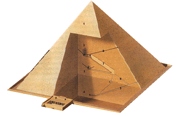 Die Cheops-Pyramide